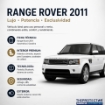 Picture of Range Rover 2011 For Special‑Event Rental Only